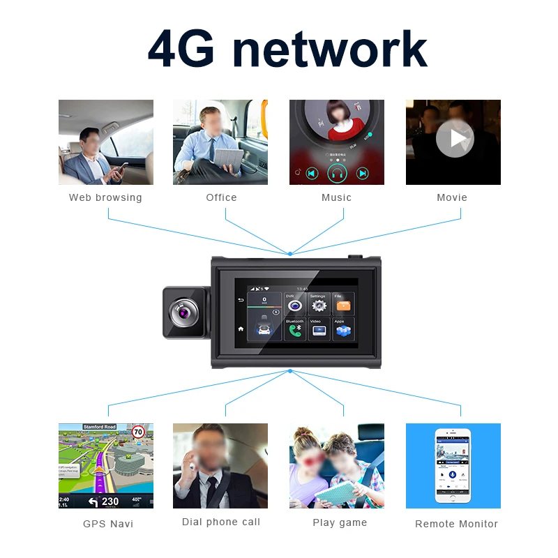   ִ ġ ũ  ī޶, HD1080P ڵ, 4g ̺ Ʈ Ȯ, cmsv6  , 3 ġ