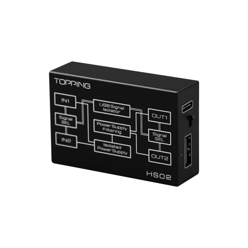 TOPPING HS02 USB 2.0 High Speed Audio Isolator Compatible with High-res Audio Transmission Low latency PCM32bit/768kHz DSD