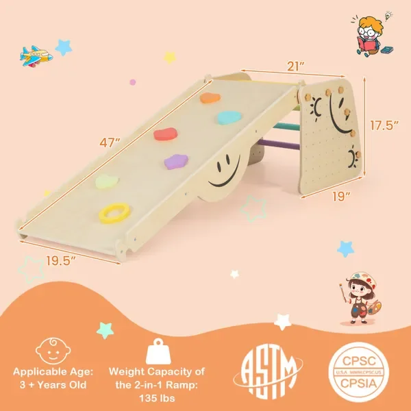 description
