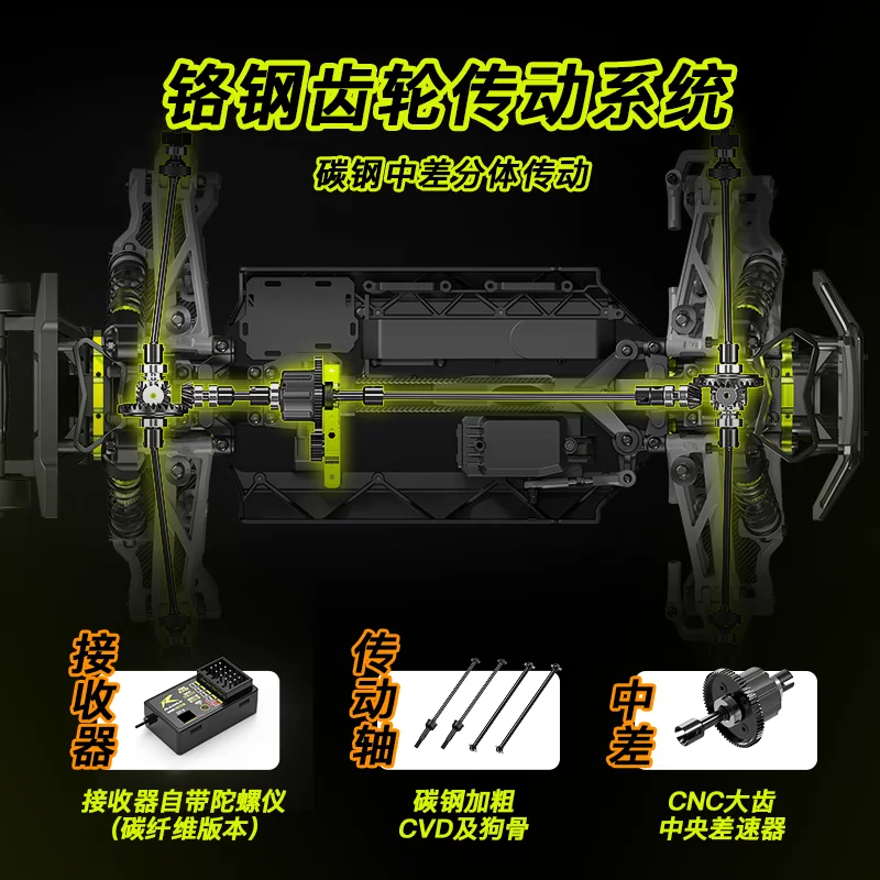 Ralllo  ͹̳ Rc   ڵ    ڵ 4   ε   ڵ 峭