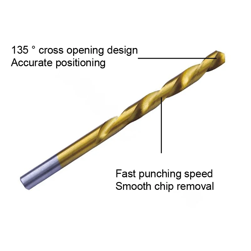 M35 Drill Set for Hard Metal