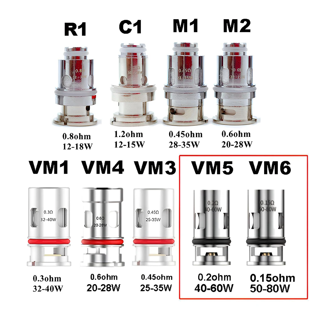 10 Stück pnp Spule vm1 vm3 vm4 vm5 vm6 0,3 Ohm 0,15 Ohm Mesh Spulen für Verdampfer Drag x Vinci r Air Argus Navi Vsuit Pods_S67ed3d68bc4f4154b3602697f5e44e5eZ