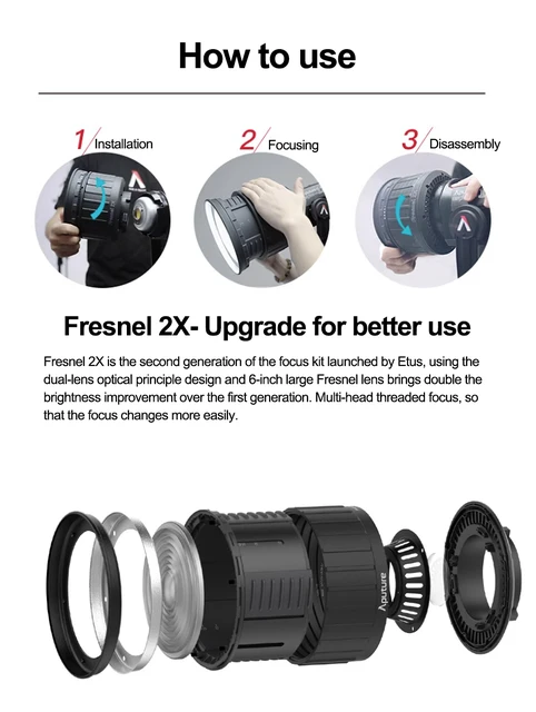 Aputure 300d II スタジオライト フレネルレンズ バーンドアセット