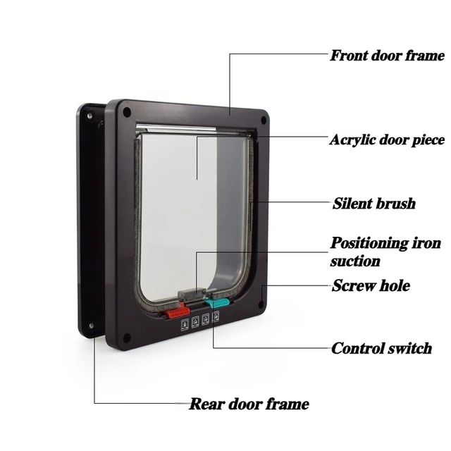 Acrylic Controllable Cat Door Cats Hole Dog Hole Doorway Pet Supplies Accessories Suitable for Wooden Doors and Glass Doors 4