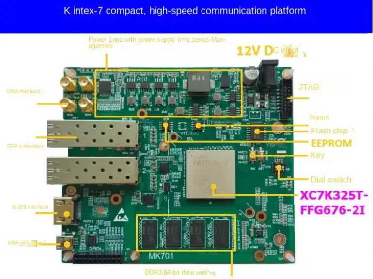 

Kintex-7 Development Board XC7K325T FPGA Core Board Supercomputing Machine Learning Algorithm Verification