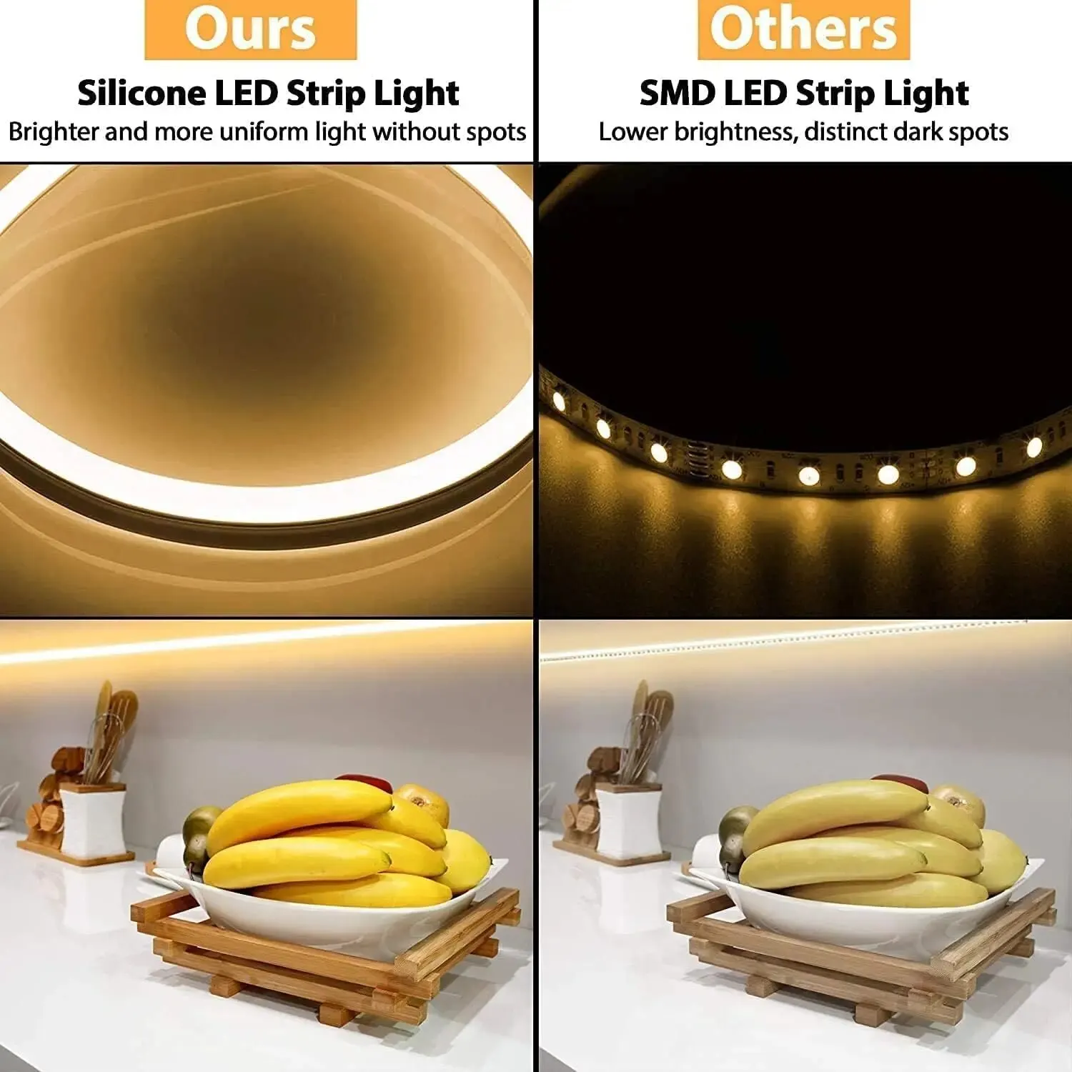 LED Strip Light 1m/2m/3m Waterproof 5V USB COB Flexible Dimmable for Indoor and Outdoor Bedroom
