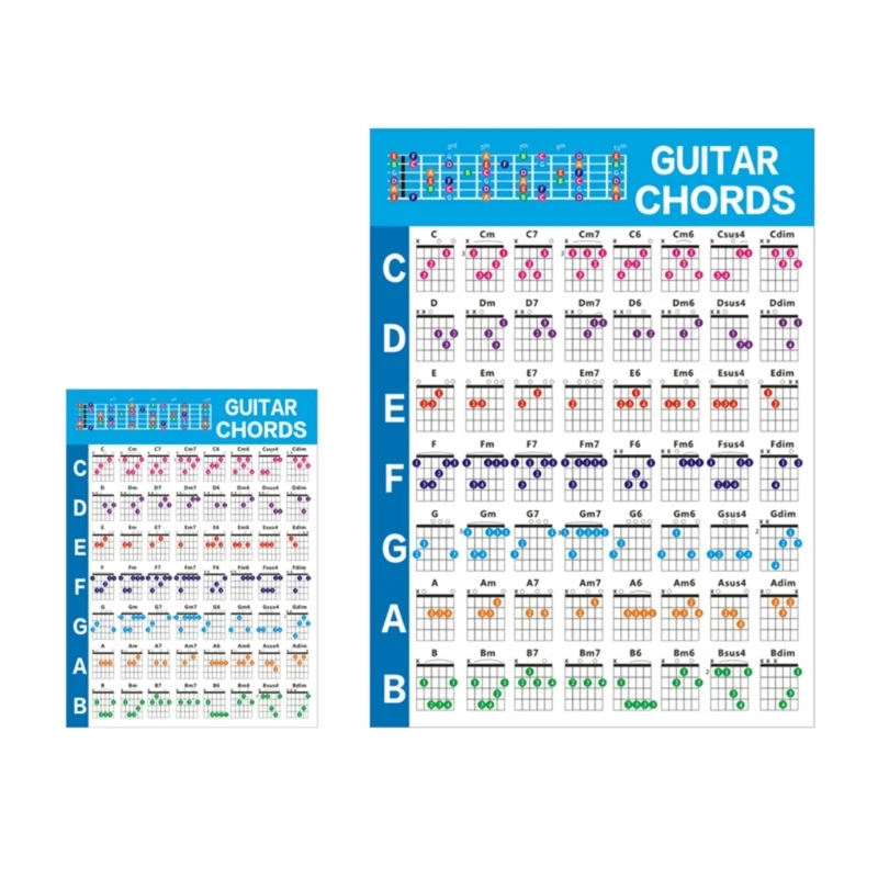 

Guitar Chord Chart Wall Poster Guitar Fingering Practice Chart Reference