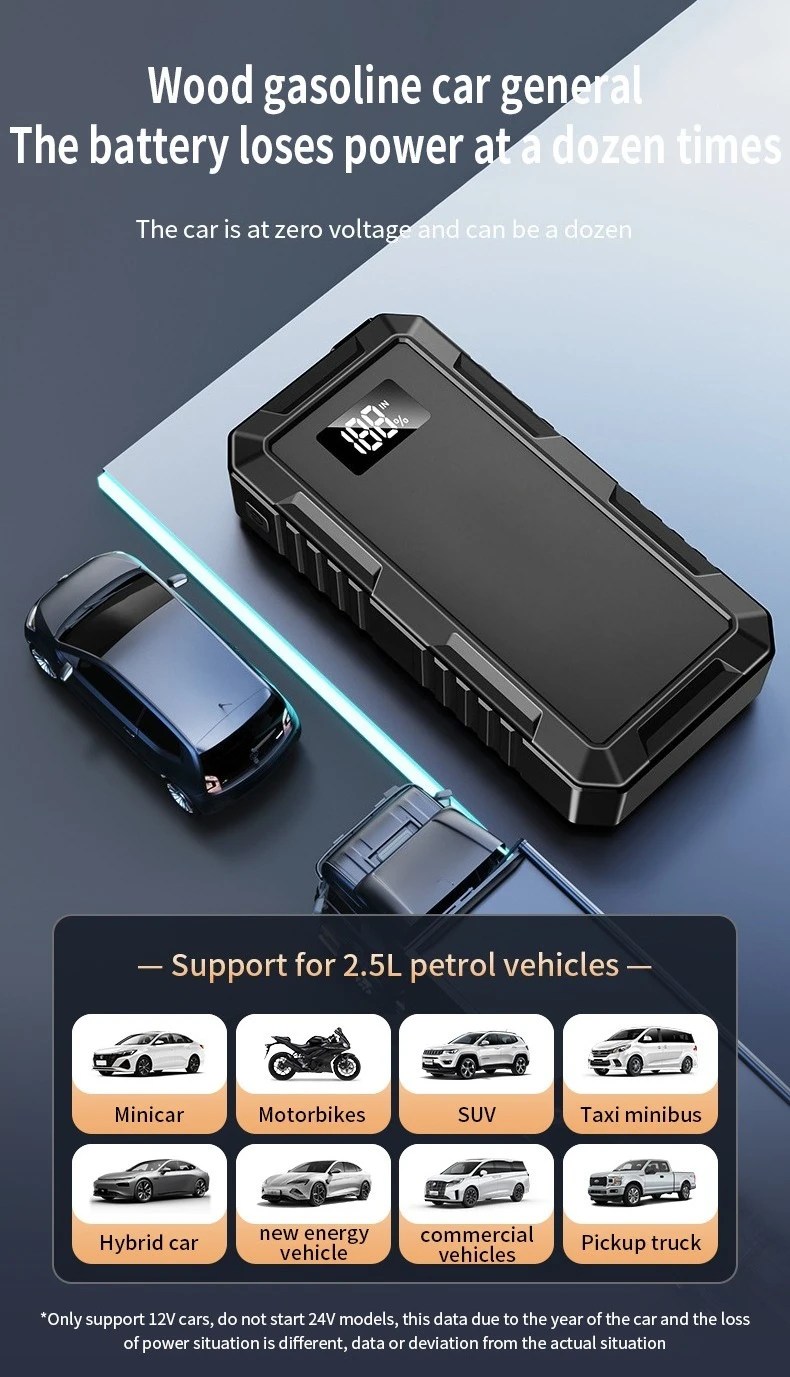 12V 16000mAh Car Jump Starter Emergency Starting Device Portable Battery Booster