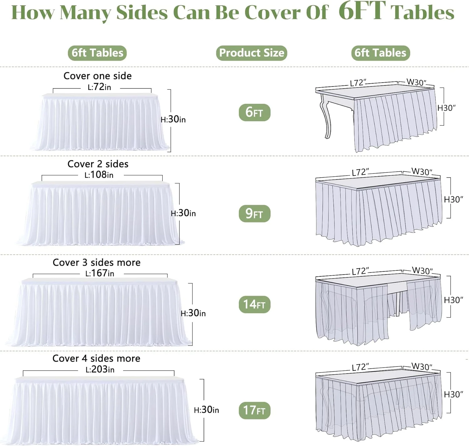 Table Cover Table Skirt Spandex Table Skirt Sage Green Table Skirt Party Birthday Pleated Dessert Tablecloth Cover Wedding Baby Shower Hotel Display Gift Dining Table Decor