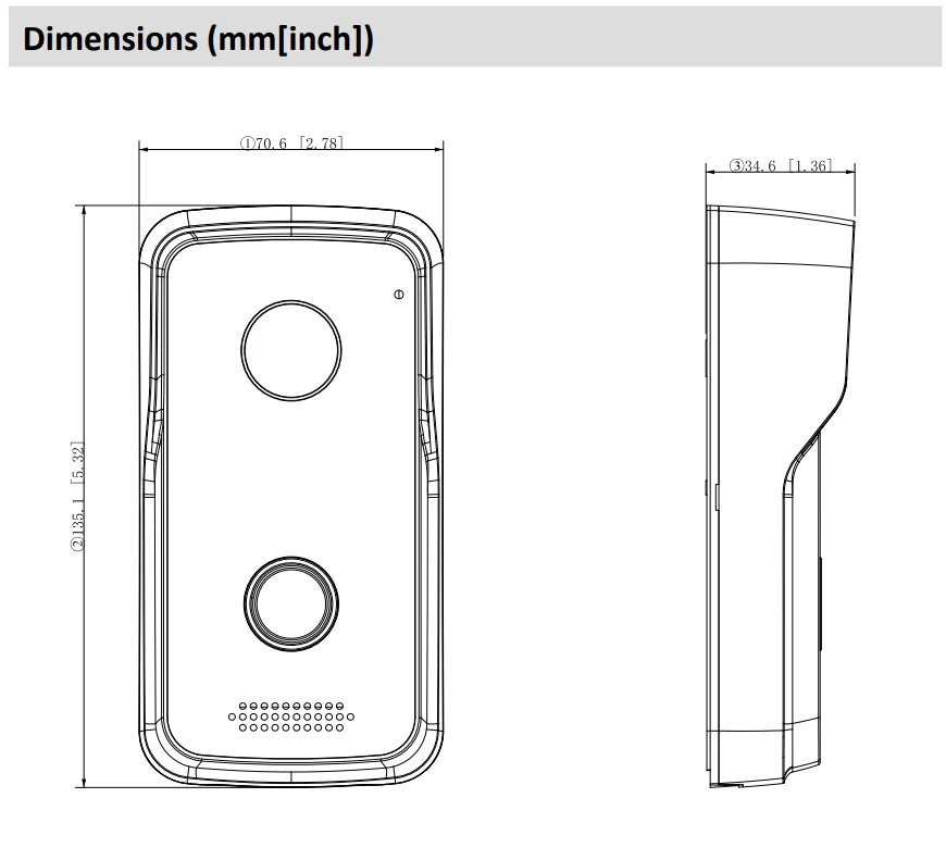 Dijagram instalacije koji ilustrira montažu i ožičenje