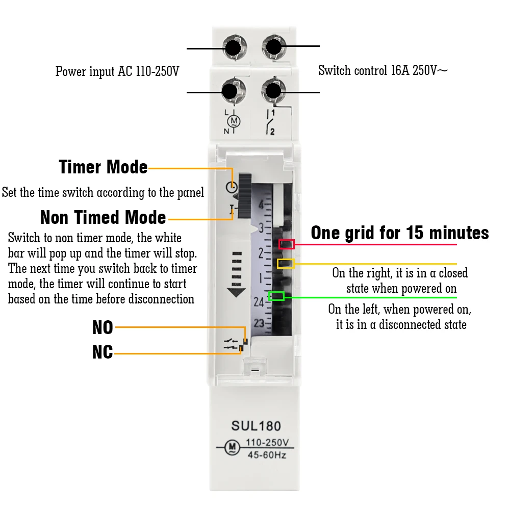 SUL180 15 Minutes Mechanical Timer 24 Hours Programmable Din Rail Timer Time Switch Relay Measurement Analysis Instruments New 3
