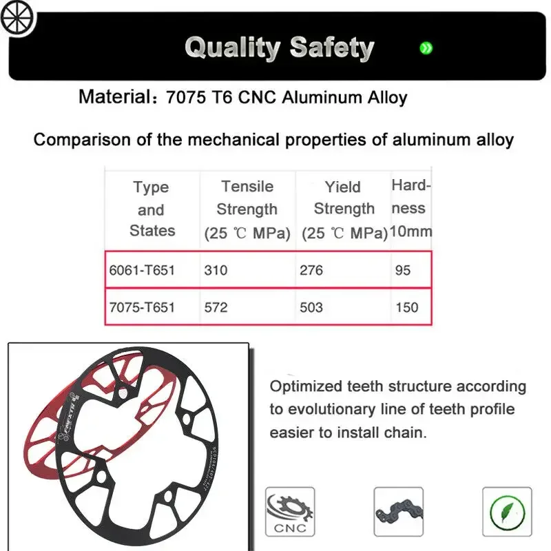 Bike Chainwheel Protector 104BCD MTB Chainring Protection Cover 32/34/36/38T/38/