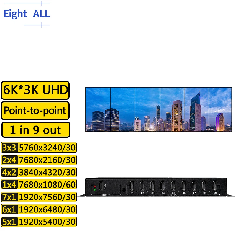 送料無料♥匿名配送✨Spolehli ビデオウォールコントローラー 4K60HZ Amazon.com: Spolehli Video Wall Controllers 2X2 Video Wall