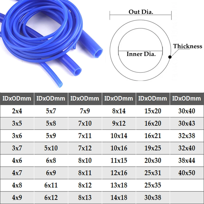 Silicone Tube 1M/3M/5M I.D2-40mm Heat Resistant High Pressure Fuel Cylinder Vacuum Cooling Pipe