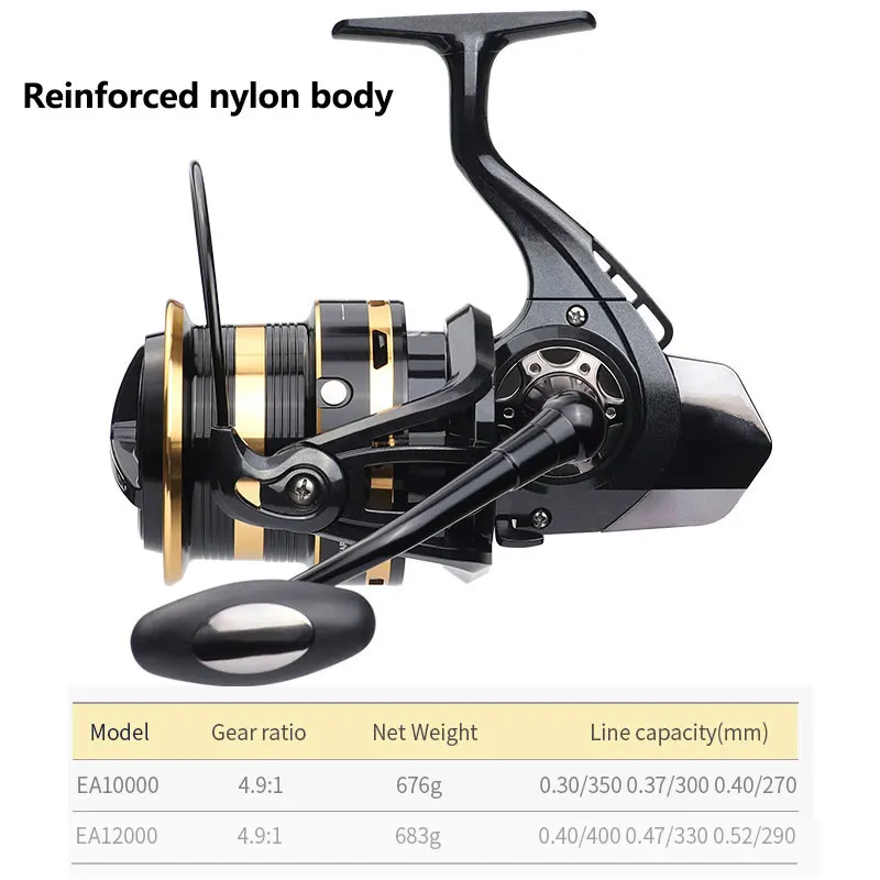 LINNHUE Big Spinning Fishing Reel 8000 9000 10000 12000 14000 Reel Drag  20KG Powerful Reel Saltwater Fresh Water Fishing Pesca