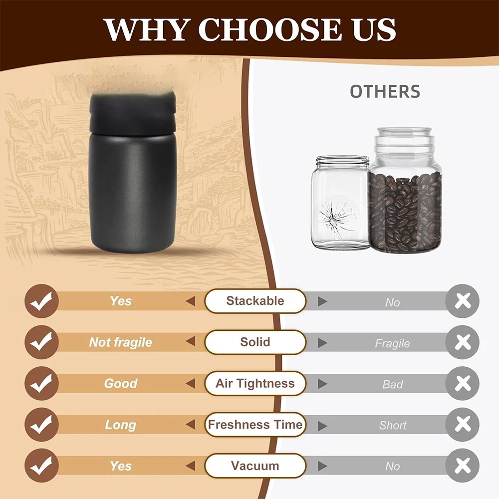 1200mlCoffee Vacuum Canister Coffee Bean Storage Airtight Food Container Press Out Excess Air Preserve Freshness for Loose Tea