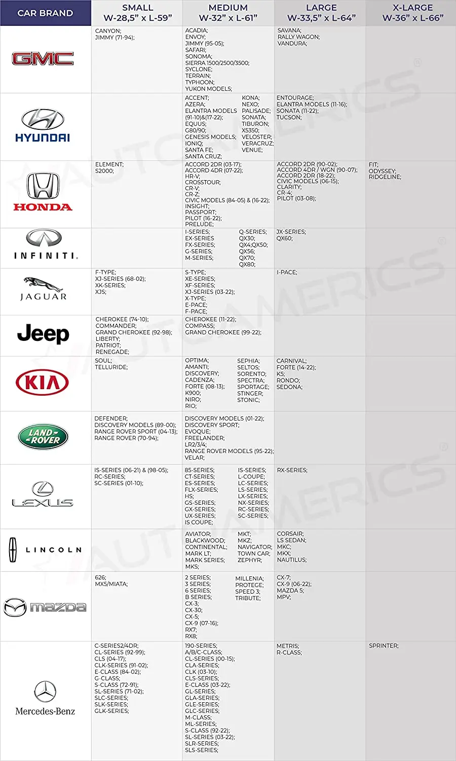 Рисунок 5 - Солнцезащитный козырек на лобовое стекло Autoamerics