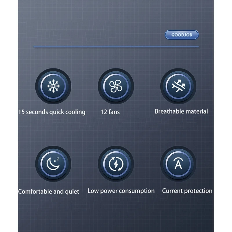 Seat Cover CooCoCo 12V Car , Ventilated Seat Cushion, Fit For Car SUV Truck, Gifts For Men Him Husband Dad Driver, Not Cooling, Black Automotive Seat Covers