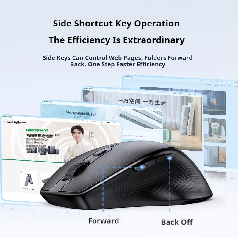 Ugreen Wireless Mouse Bluetooth 5.0 2.4g 4000dpi Ergonomic Computer Office Esports Game 6 Key Mute Button