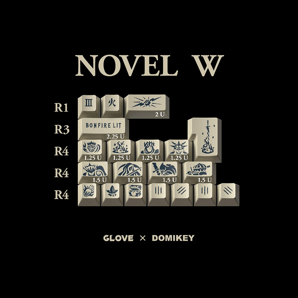 doubleshot keycap para mx stem teclado poker