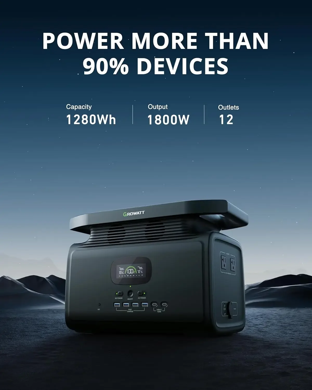 Infinity 1200 Portable Power Station, 1800W Electric Solar Generator,1280Wh LiFePO4 Battery, 14 Outlets for Home Backup