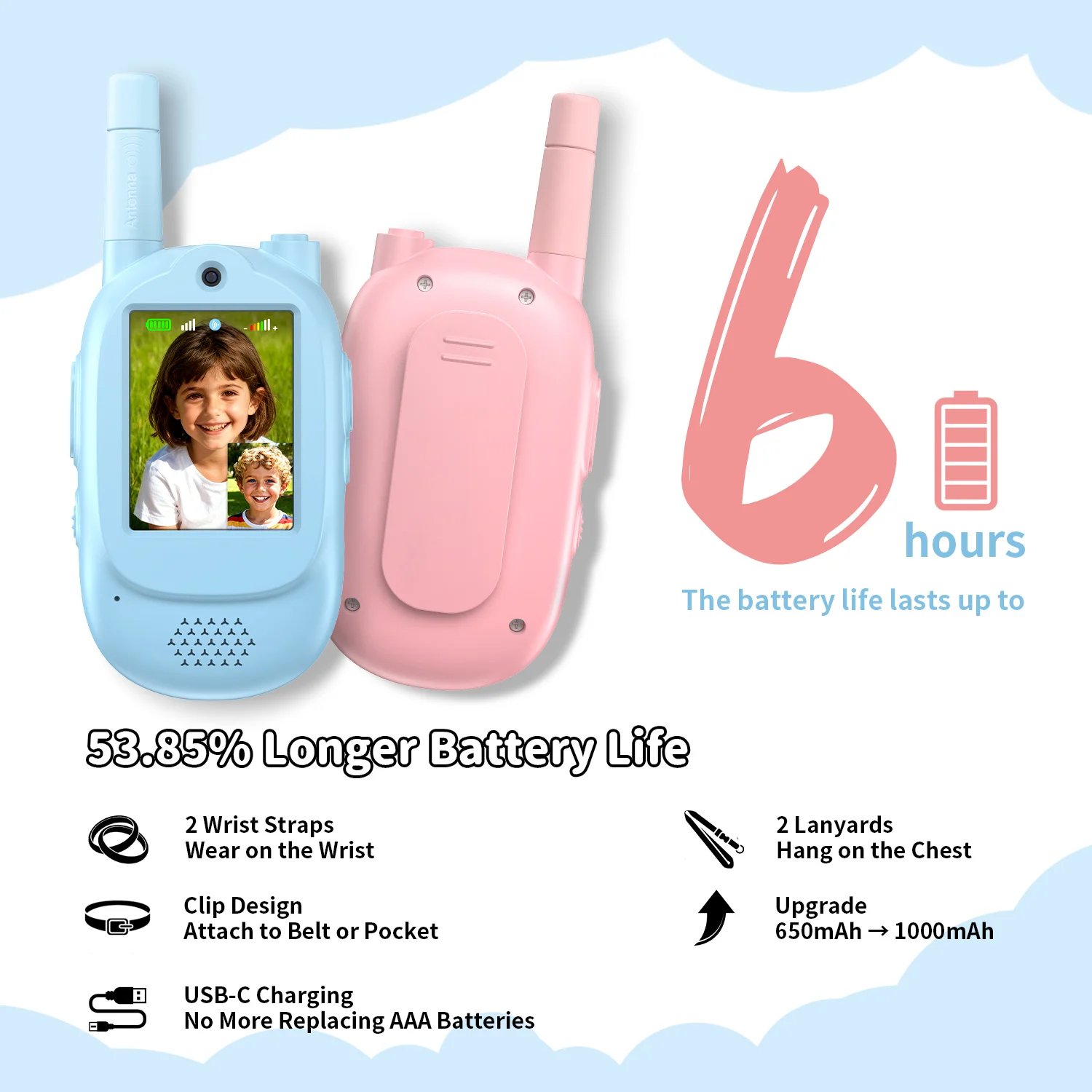 Children's Video Walkie-Talkie with Voice Changing & Rechargeable Battery - Portable Fun Intercom Device