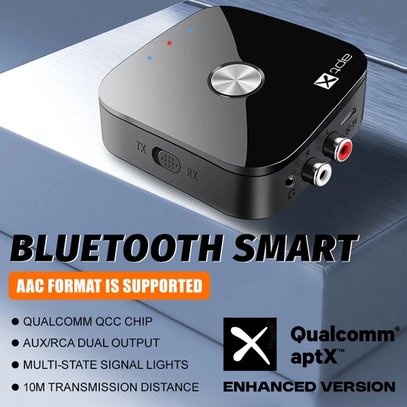 ABAC-Bluetooth 5.4 Audio Transmitter Receiver Aptx-Adaptive/HD/LL 3.5MM AUX 2-In-1 Wireless Hifi Adapter Stereo Music