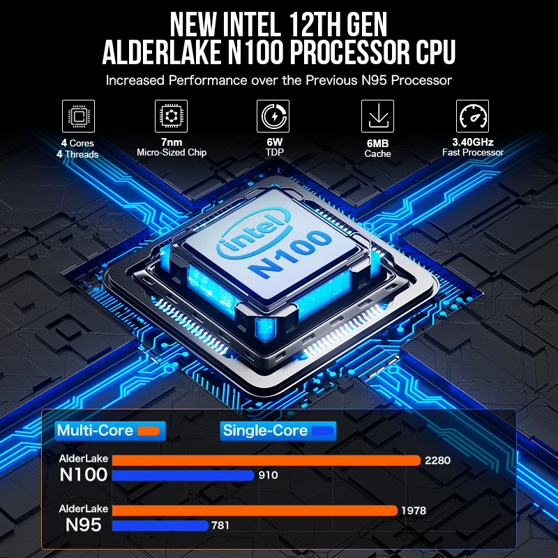 GMKtec G2 Mini PC Windows 11 Pro Intel 12th Gen Alder Lake N100 Mini PC DDR5 12GB RAM 512GB ROM WiFi 6 BT5.2 Desktop Computer 3