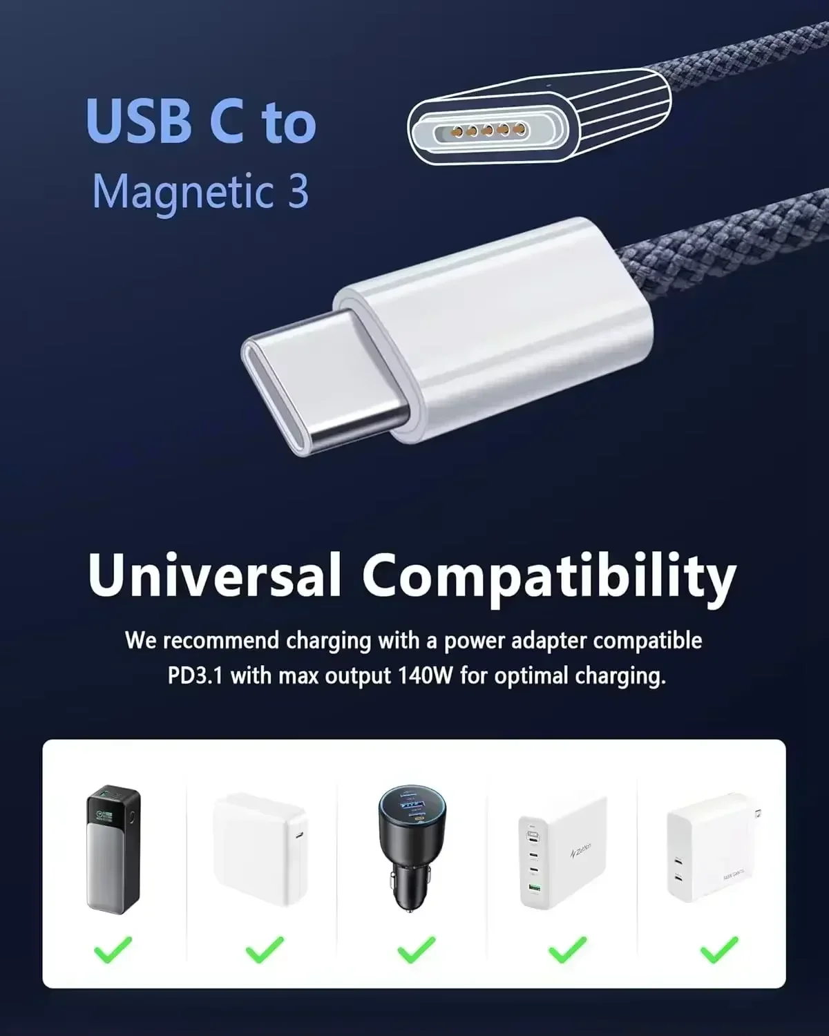 High-Power 140W USB-C Fast-Charging Cable - 2M Durable Braided Magnetic Cord