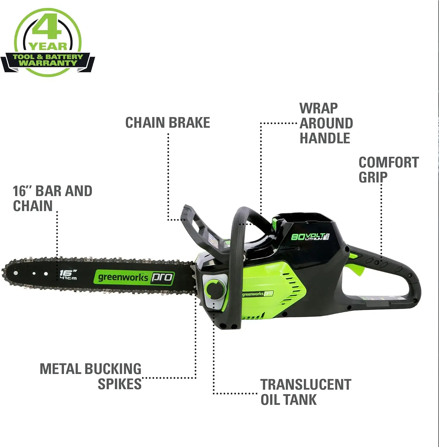 Cordless Chainsaw (Great For Tree Felling, Limbing, Pruning, and Firewood / 75+ Compatible Tools)