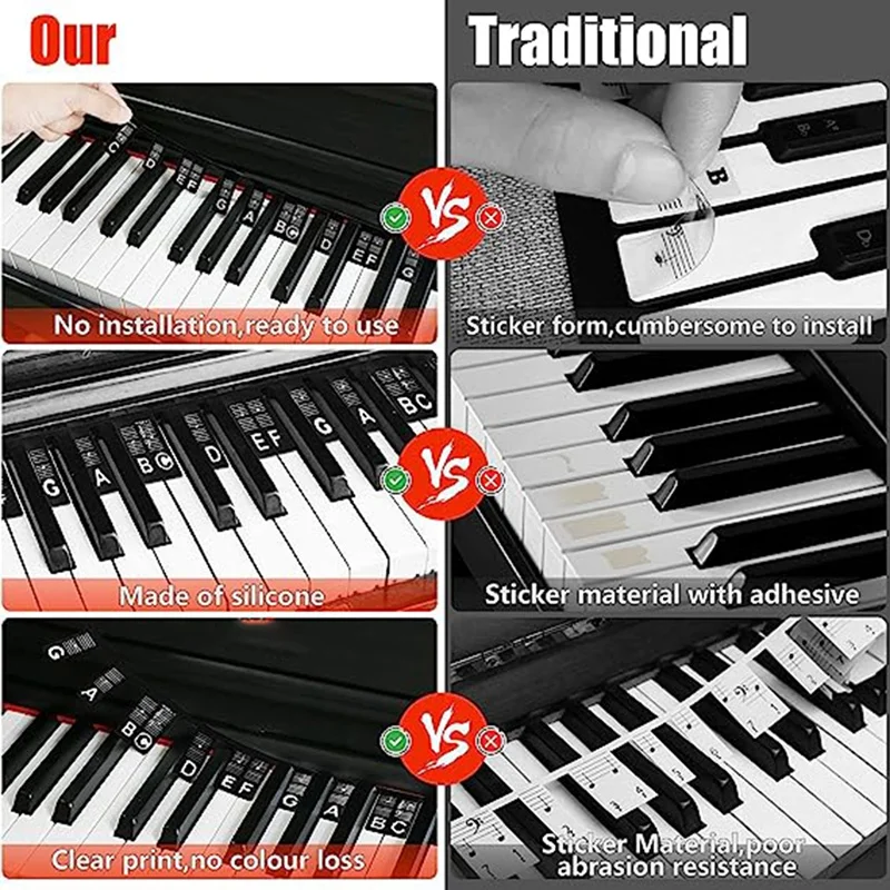 Removable 88-Keys Piano Keyboard Note Labels Reusable S9 Piano Stickers 