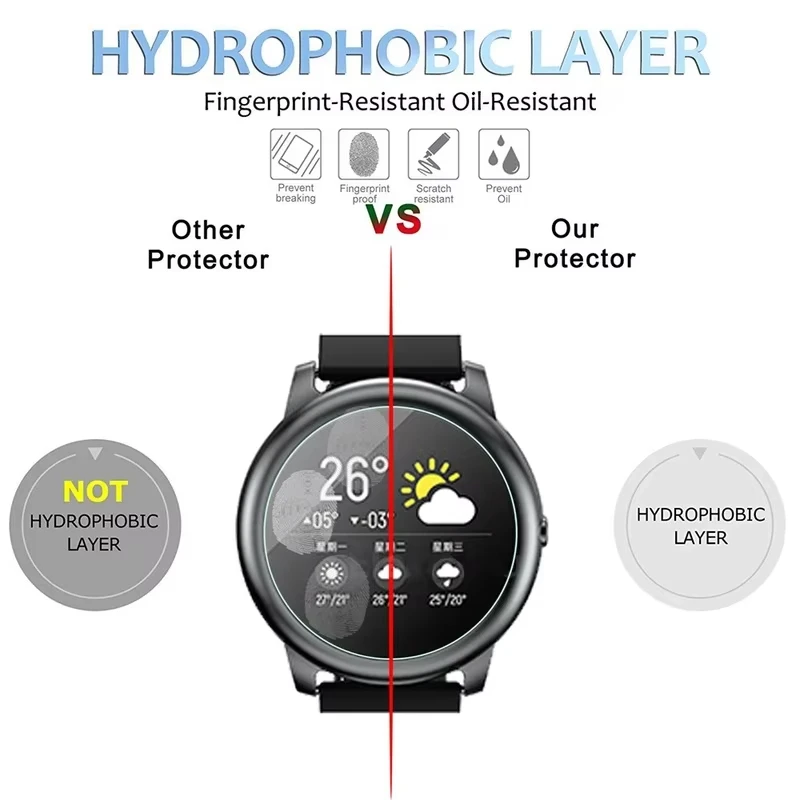 Brotect Pellicola Protettiva Opaca Antiriflesso Per Haylou Solar LS05 - 2 Pezzi, Anti-impronta, Made In Germany