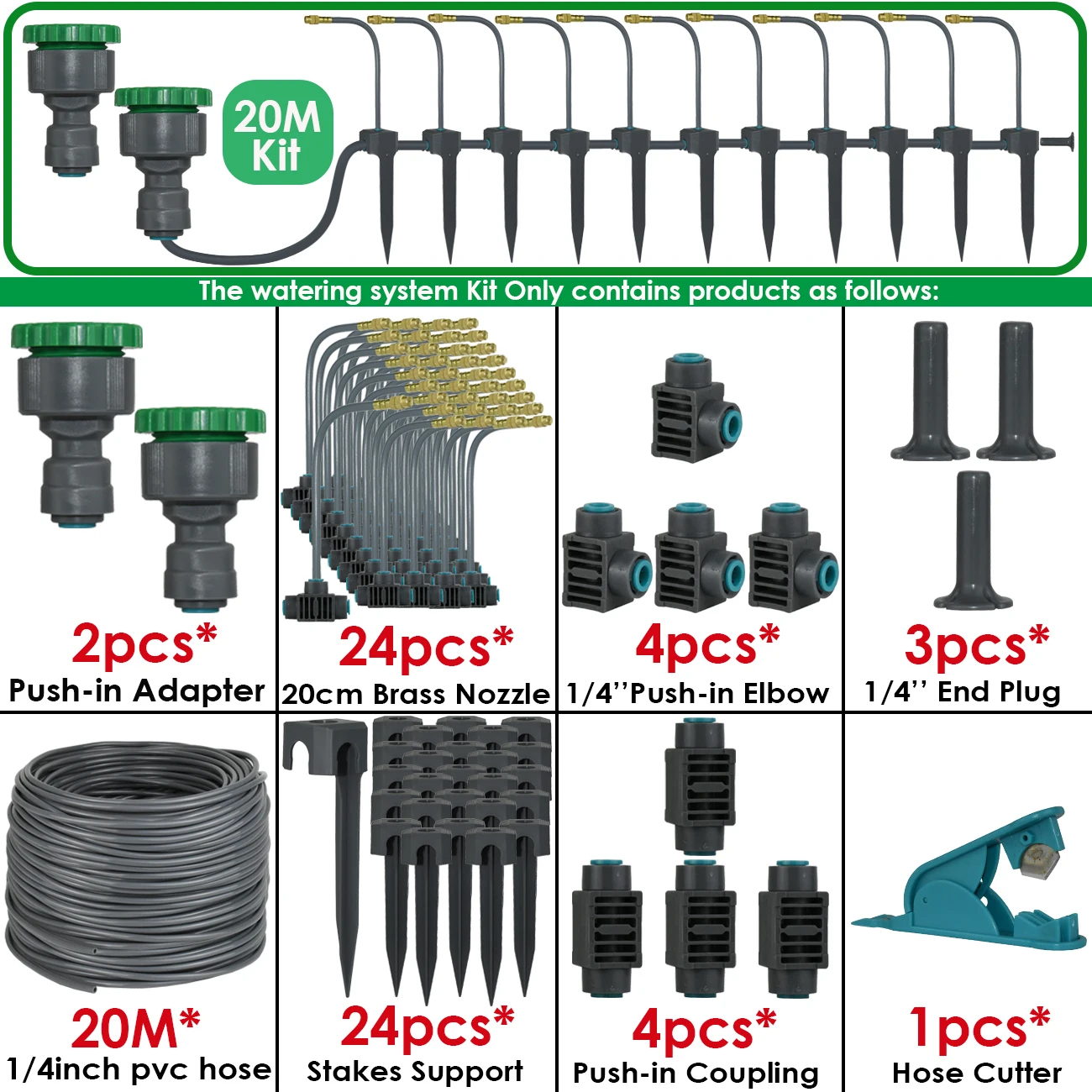 20M Kit-K