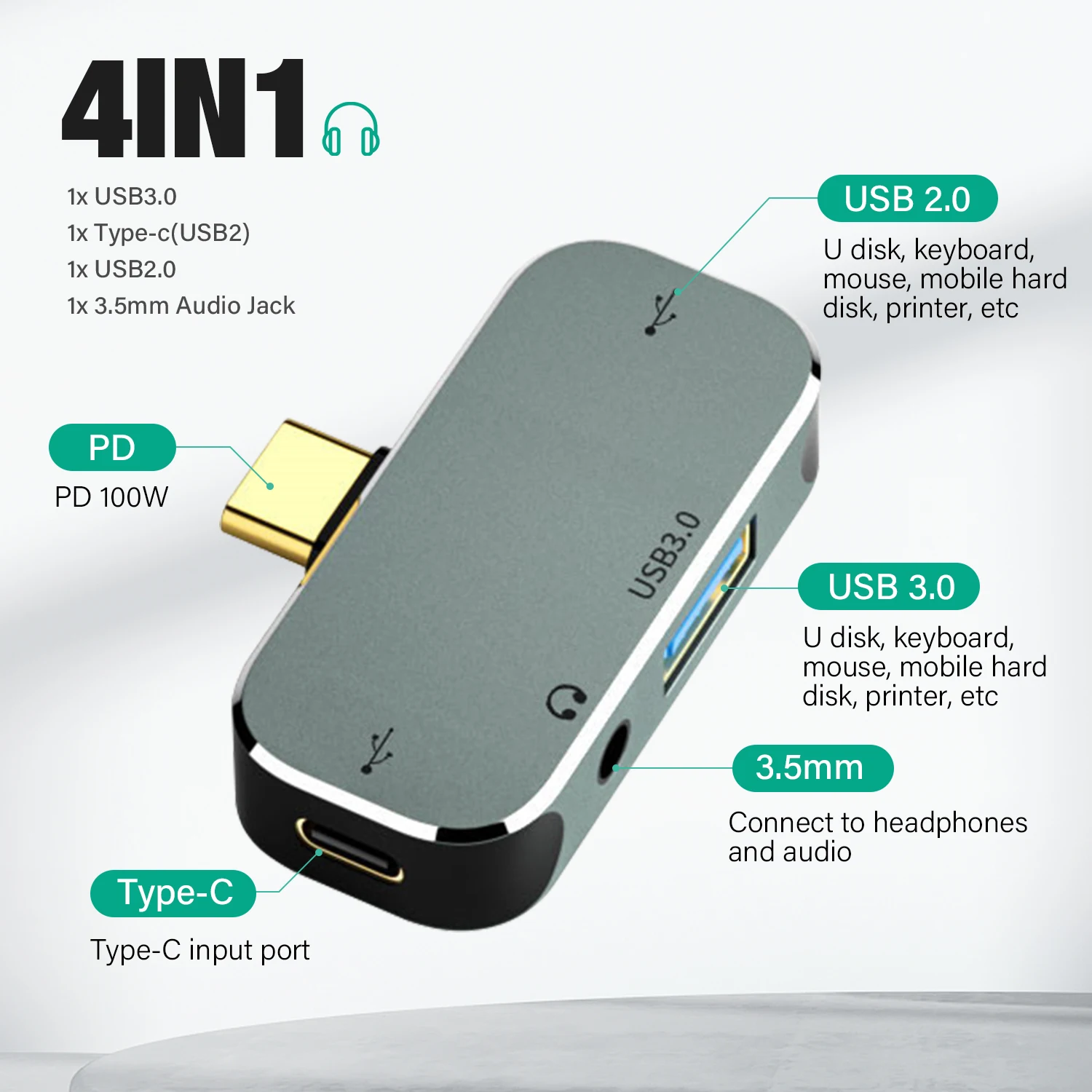 Ultra-Compact 4K HDMI USB-C Docking Station with 100W PD Fast Charging and High-Speed Data Transfer