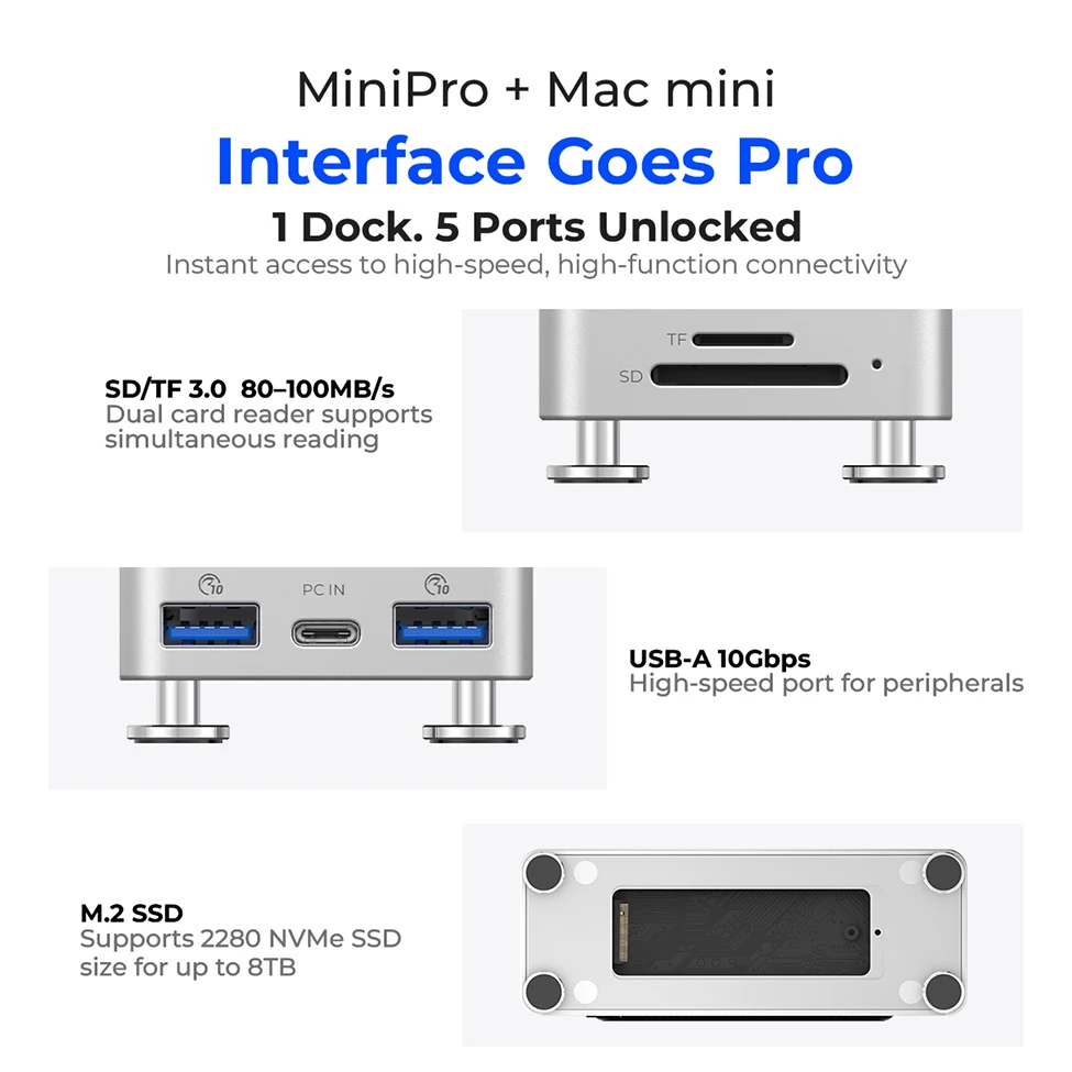 오리코 허브 USB A 도킹 스테이션 10Gbps M.2 NVMe SSD 외장 하드 드라이브 케이스 SD/TF 3.0 타입 C 확장 스탠드 (맥 미니 M4용)