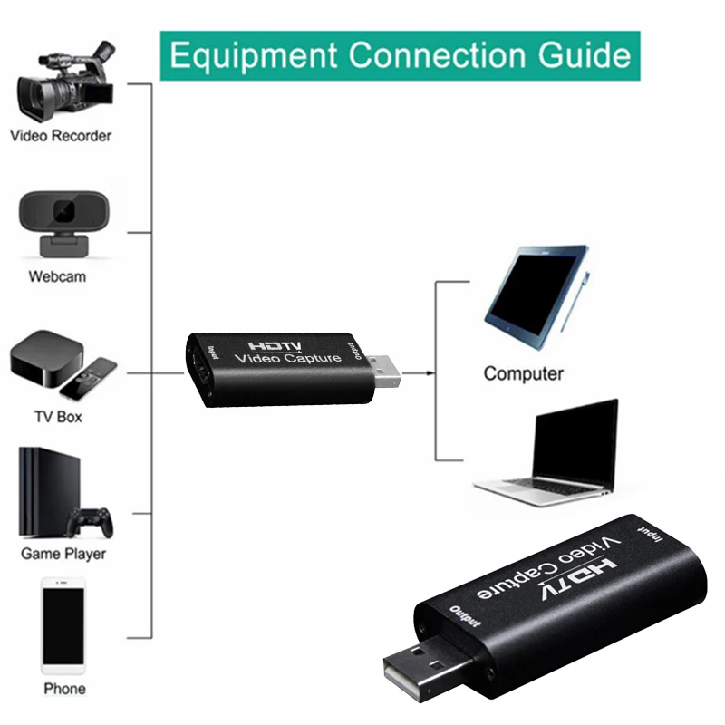 4K USB Video Capture Card for Game and Camera Recording Live Streaming