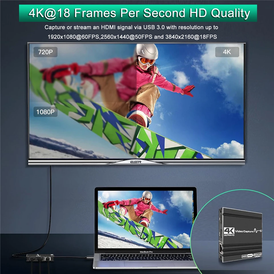 USB 3.0 Video Capture Card HDMI 1Gb Ethernet RJ45 to USB/Type-c Game Grabber Rec