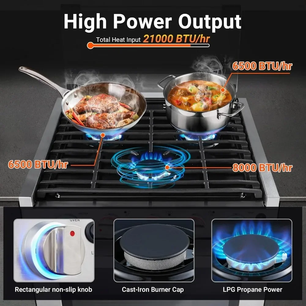 21 Inch RV Gas Range Stove 12V. Gas Range Oven for RV Use with 3 Burners 1.77 Cu.Ft. Capacity Gas Oven Open Flame 4