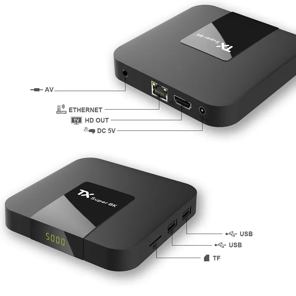 TX Super 8K Android 10 Headset TV Box Media 2GB 16GB Wifi RK3228
