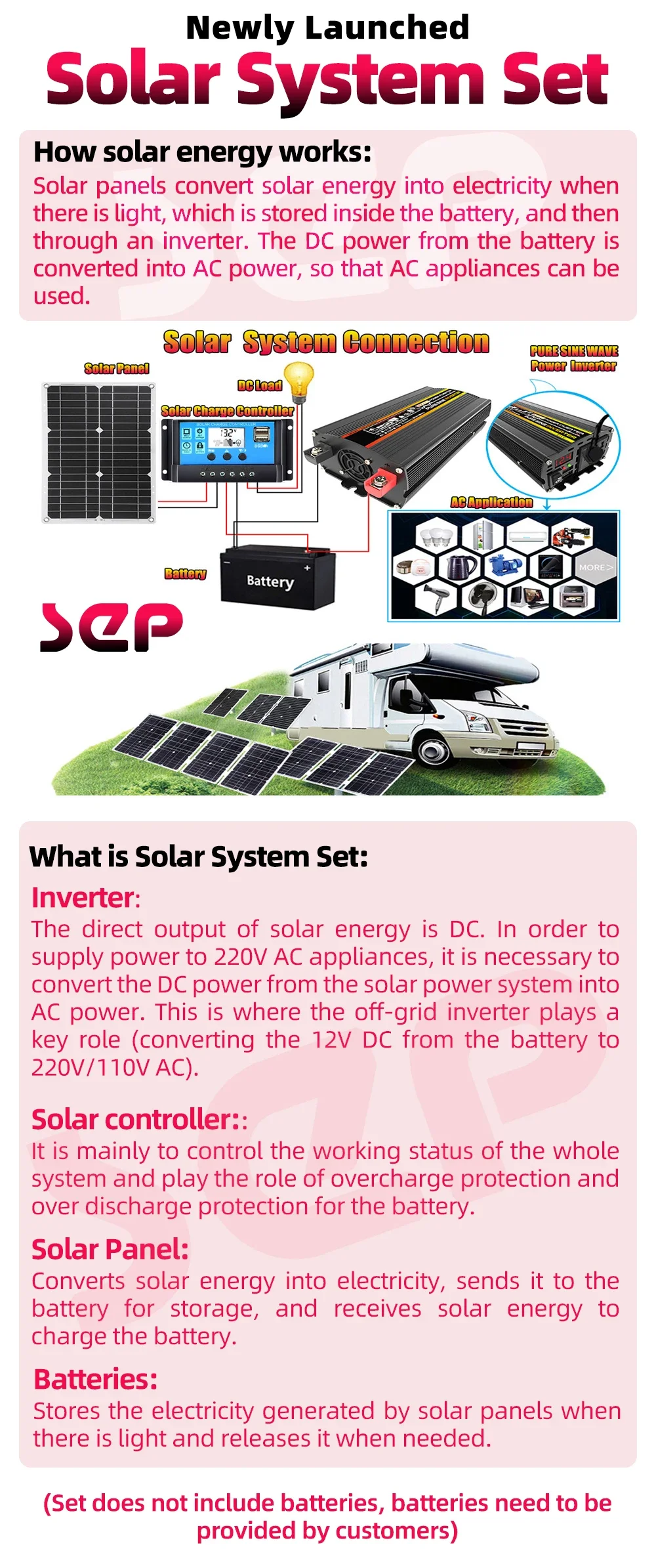 Description Picture 3 of itemSoalr Kit Power Generation Combo 4000w Inverter 200w solar panel 220v full set for house 30a Controller 12v-220v110v Camping
