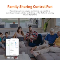 Tuya WiFi Temperature Sensor Home Automation Casa Smart Home Notification Room Thermometer And Humidity Supports Alexa Google - Image 4