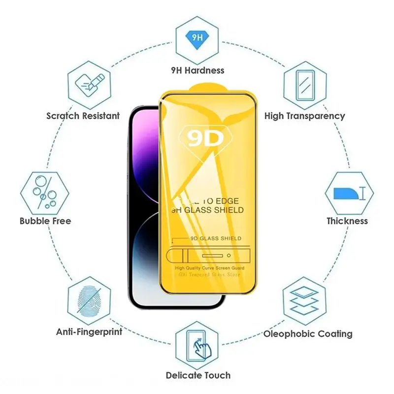 9D Screen Protector Tempered Glass for iPhone 17 16 Pro Max 16e 15 14 13 12 11 Protective Glass for iPhone X XR XS Max 7 8 Plus - Image 6