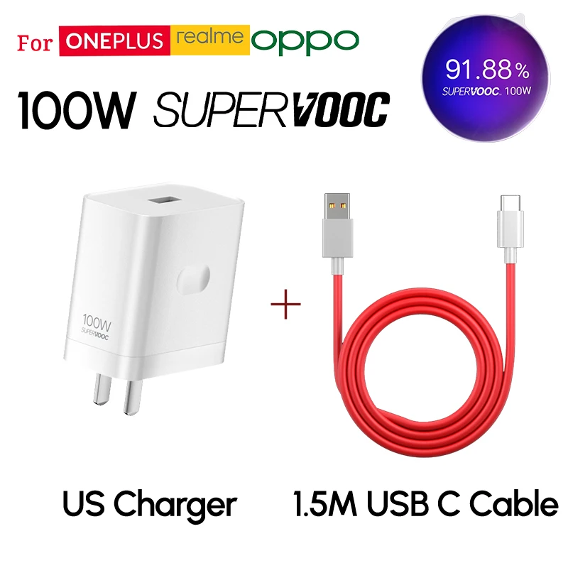 US with 1.5M Cable