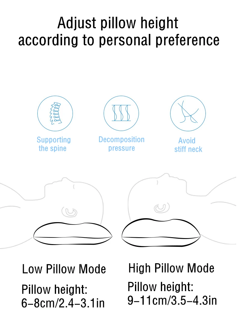 Description Picture 5 of itemNaturehike Camping Automatic Inflatable Pillow Ultralight Silent Foam Self Inflating Sleeping Pillow Hiking Travel Air Pillow