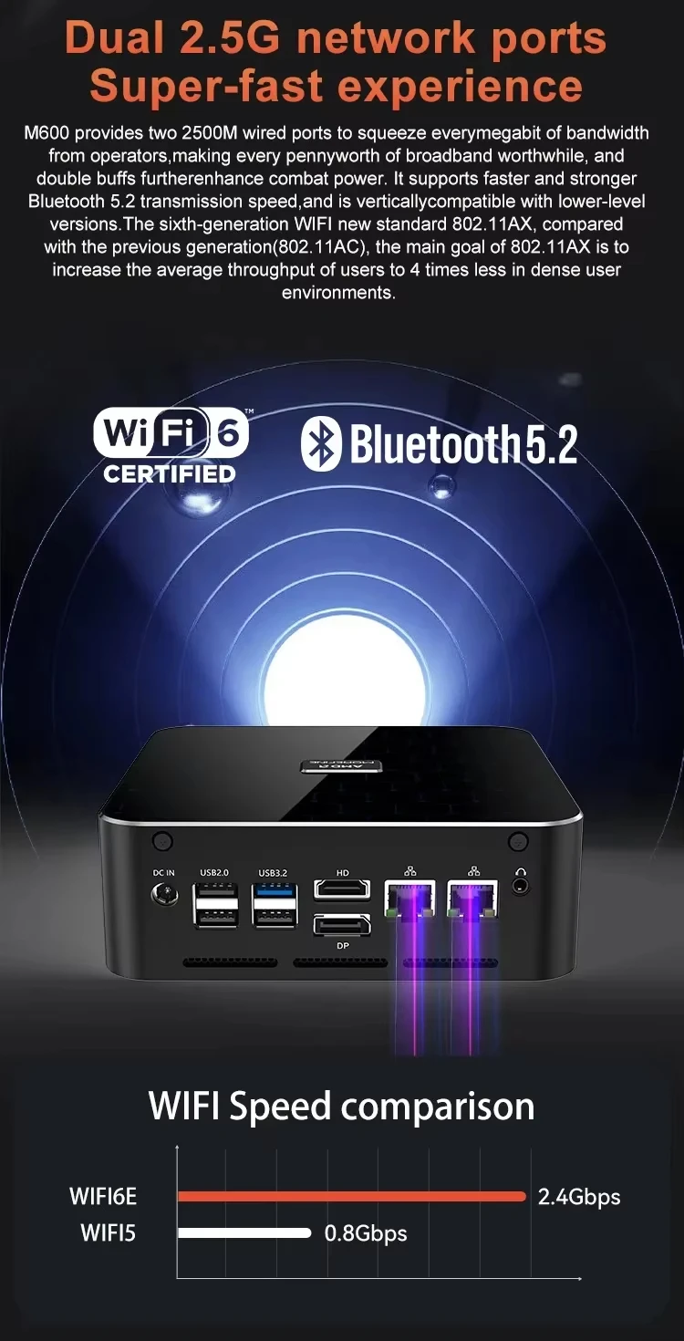 Morefine M600 R7 8845HS R9 7940HS/8945HS Mini PC DDR5 5600MHz SSD NVMe PCIe4.0 HD2.1 DP1.4 Thunderbolt3 RJ45 2.5G*2 Wifi6 BT5.2 2