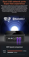 Morefine M600 R7 8845HS R9 7940HS/8945HS Mini PC DDR5 5600MHz SSD NVMe PCIe4.0 HD2.1 DP1.4 Thunderbolt3 RJ45 2.5G*2 Wifi6 BT5.2 2