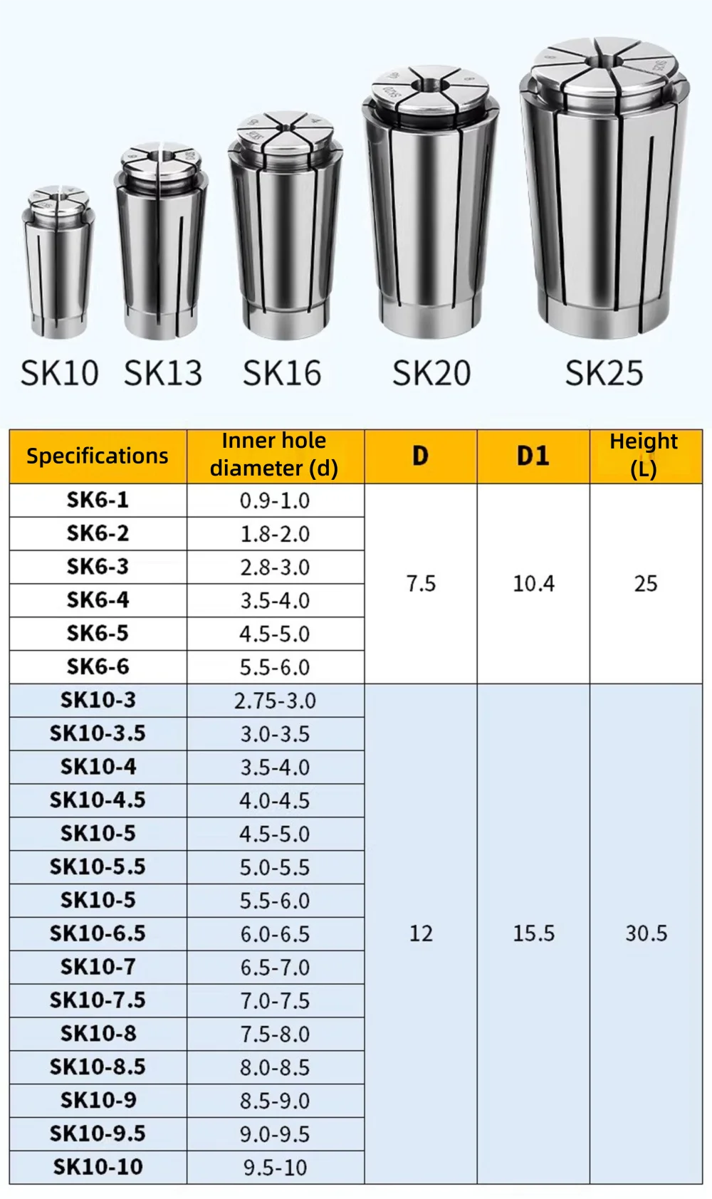 Präzision AAA UP Kleine SK06/10/13/16/20/25 Spannzange Maschine Mini Drehmaschine Bohrfutter CNC Spindel Metall Fräsen Klemme 4mm Welle Werkzeug – Detail 2