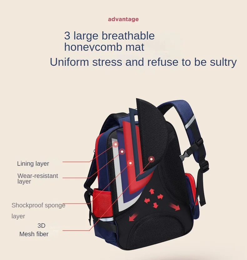 VNINE backpack for male and female elementary school students in grades 1-6, children with reduced burden backpack
