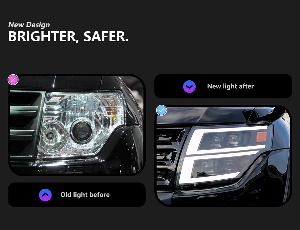 AKD Head Lamp for pajero V97 V93 LED Headlight 2006-2021 Headlights V95 B87 DRL Turn Signal High Beam Angel Eye Projector Lens