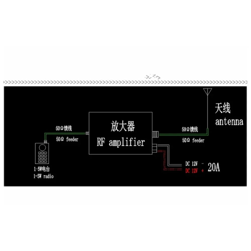 디지털 RF 전력 증폭기, 400-470Mhz UHF 40W 50W 80W 라디오 DMR 증폭기, FM 전력 증폭기 DMR. C4FM DPMR CW FM